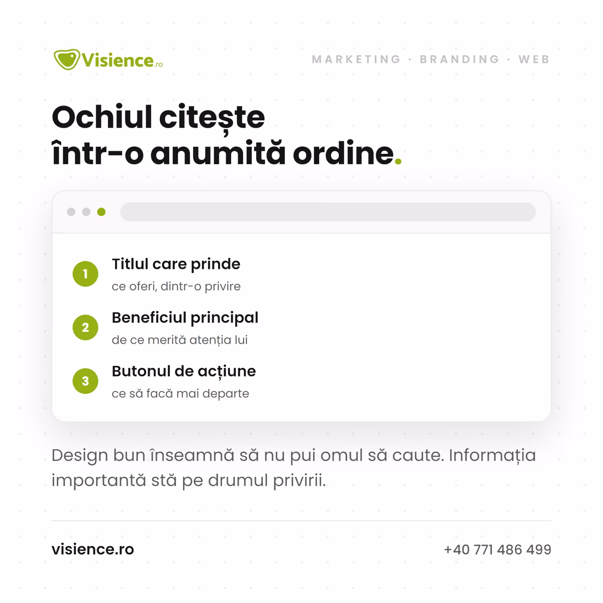 Ierarhia vizuală — cum citește ochiul un site