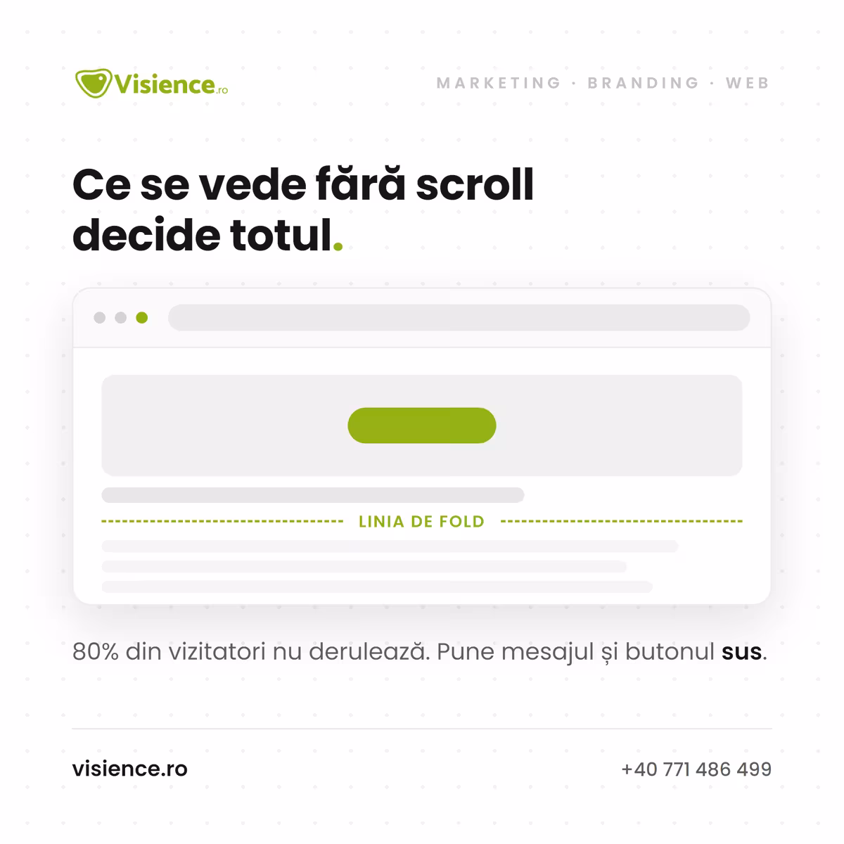 Above the fold — ce se vede fără scroll pe site