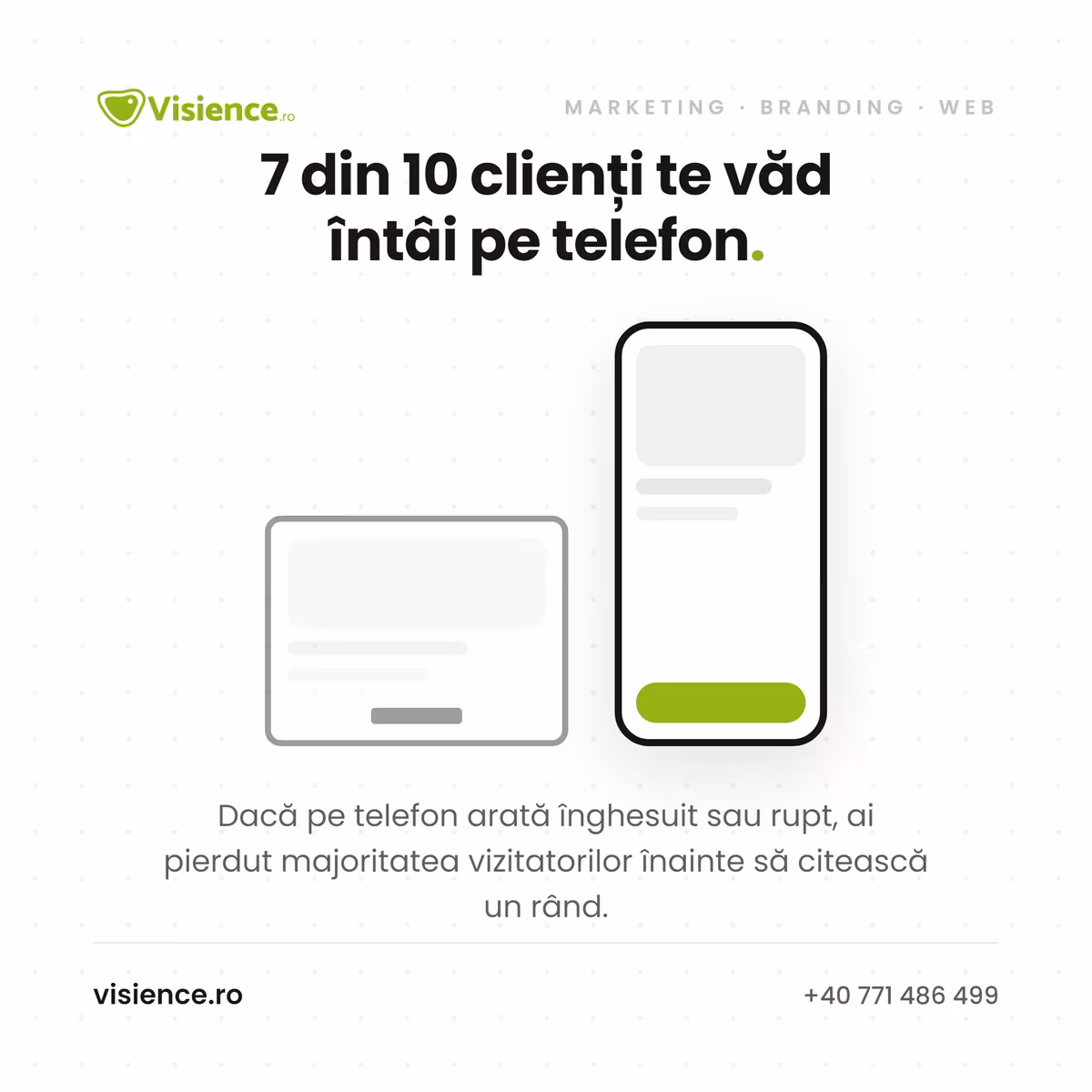 Site mobile-first — 7 din 10 clienți te văd pe telefon