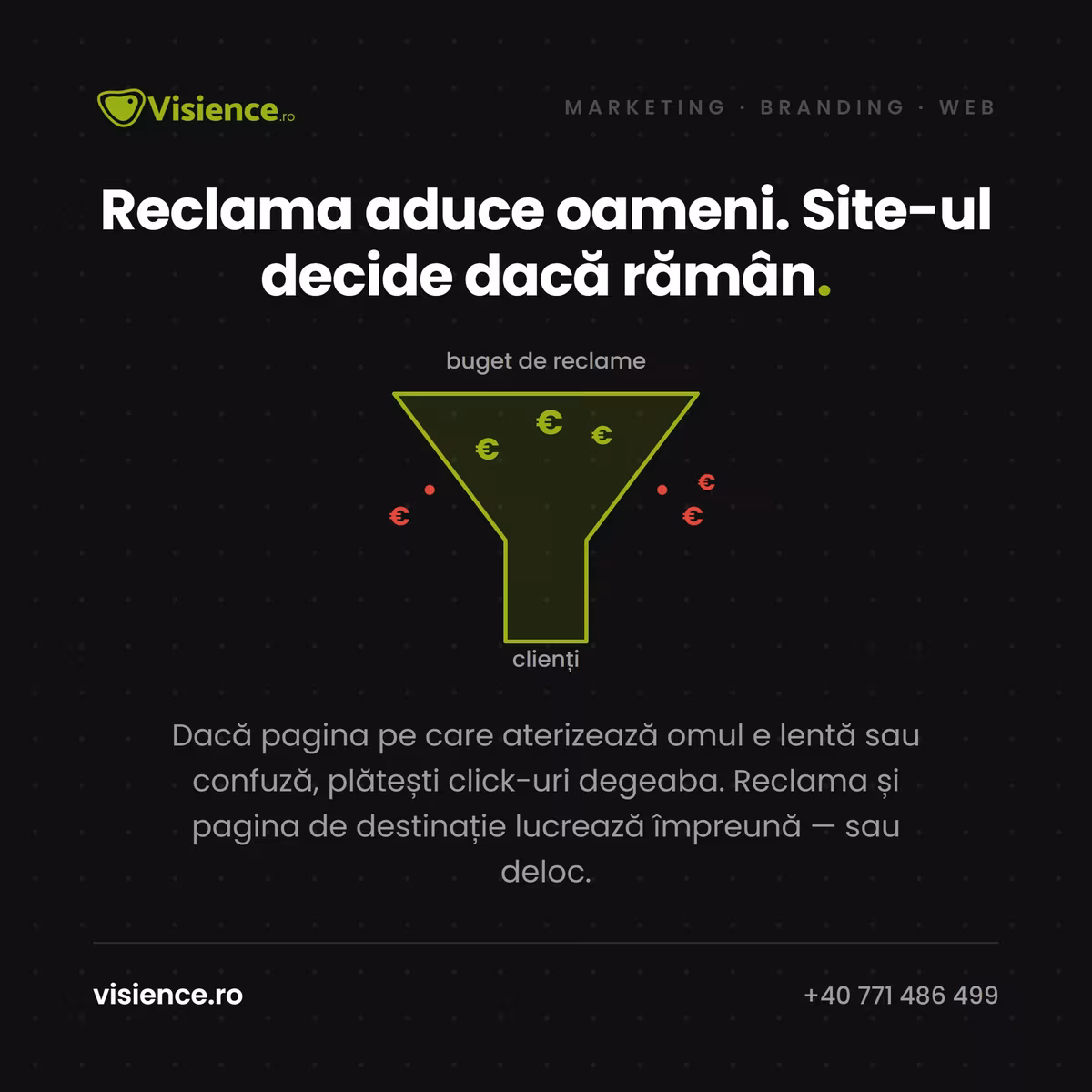 Reclama aduce oameni, site-ul decide dacă rămân