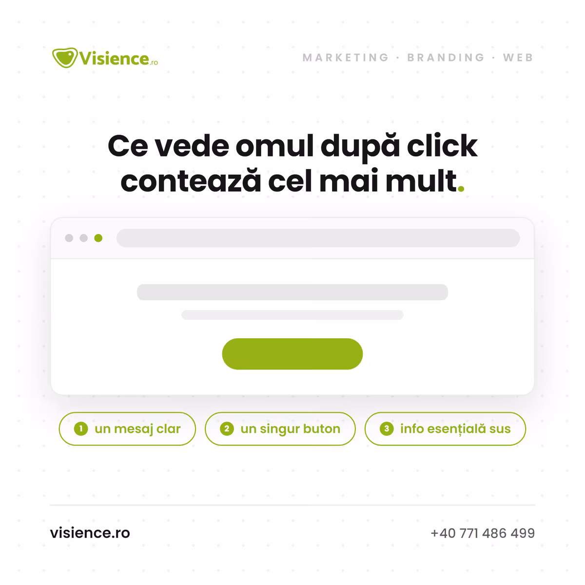 Landing page — ce vede omul după click pe reclamă
